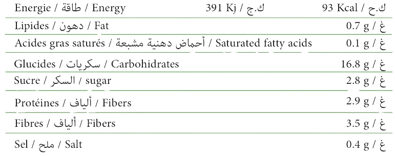 Nutrition Info