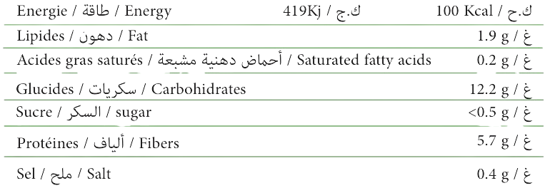 Nutrition Info