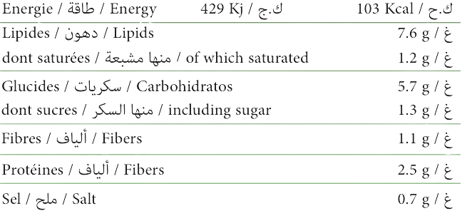 Nutrition Info