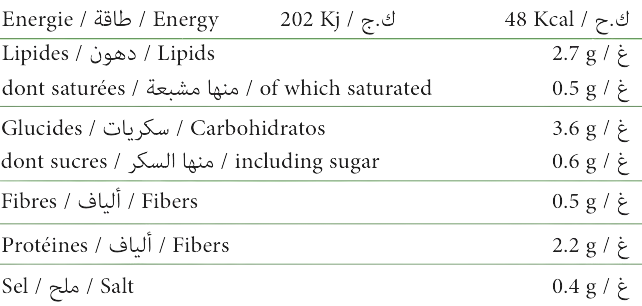 Nutrition Info