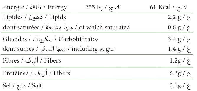 Nutrition Info