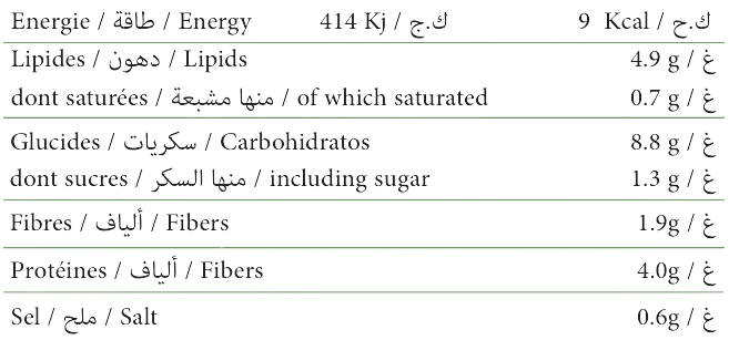 Nutrition Info