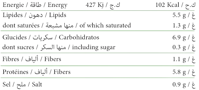 Nutrition Info