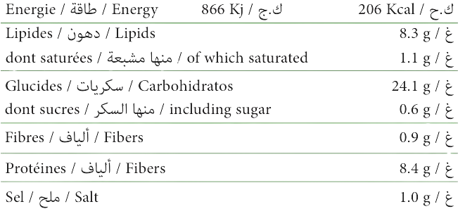 Nutrition Info