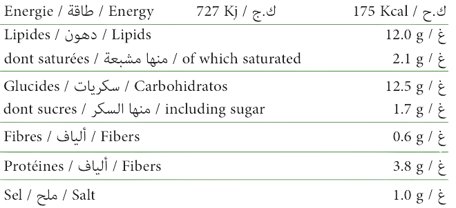 Nutrition Info