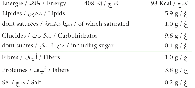 Nutrition Info