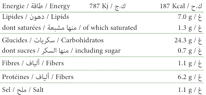 Nutrition Info