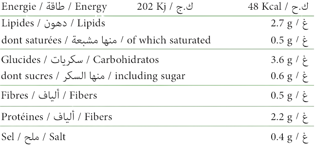 Nutrition Info