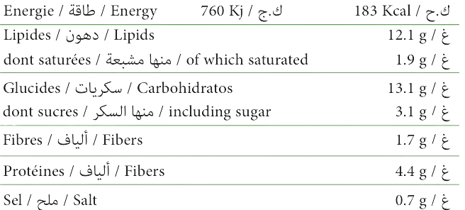 Nutrition Info