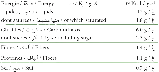 Nutrition Info