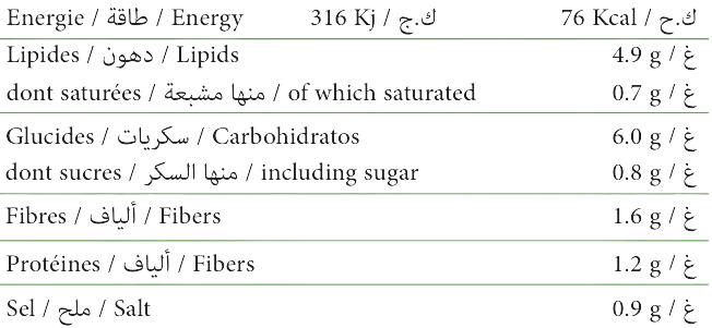 Nutrition Info