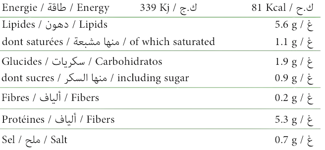 Nutrition Info